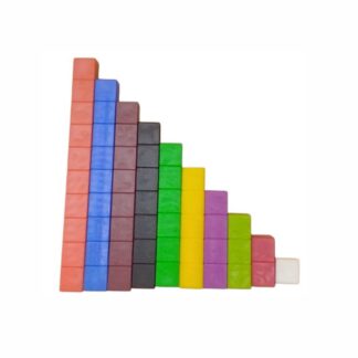 Material Didáctico Reglas Para Contar 1 al 10